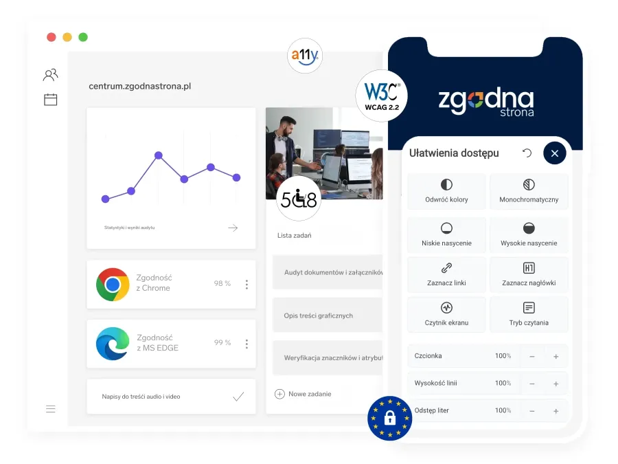 Zstrony i aplikacje zgodne z WCAG